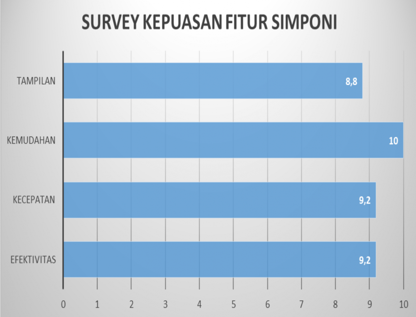 gallery/grafik gambar-fixed