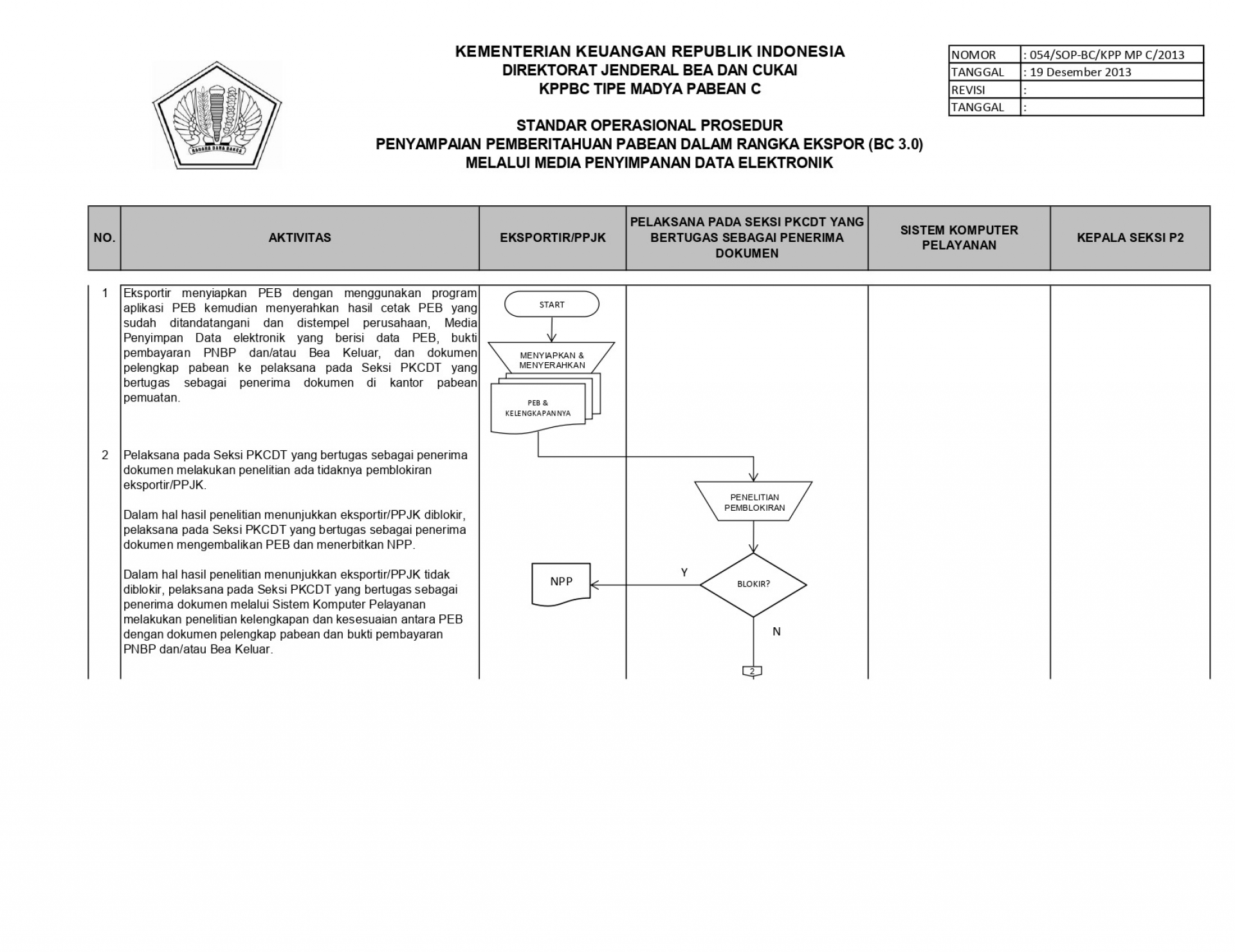 gallery/alur ekspor_pages-to-jpg-0001